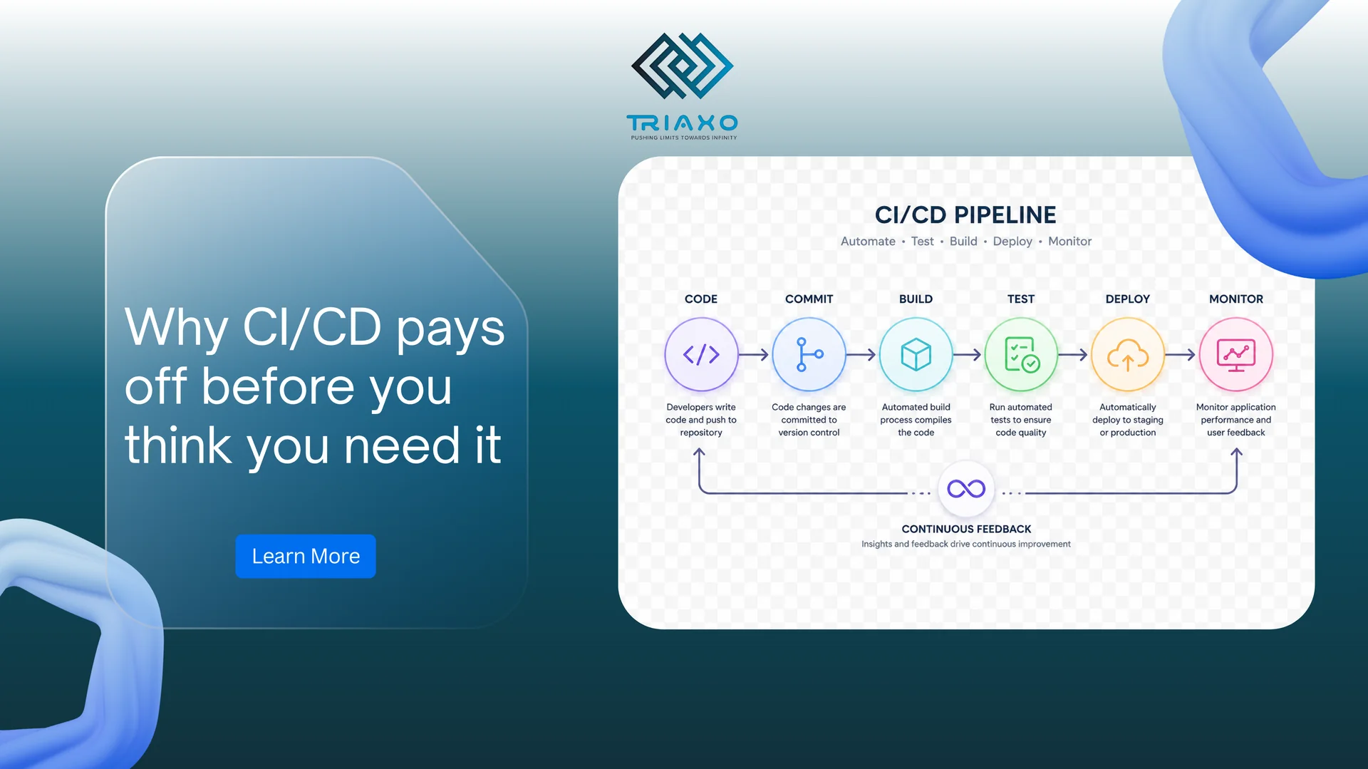 Why CI/CD pays off before you think you need it