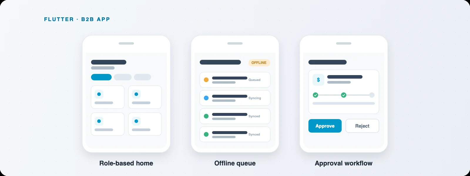 Flutter B2B mobile app screens — dashboard, list, and detail views