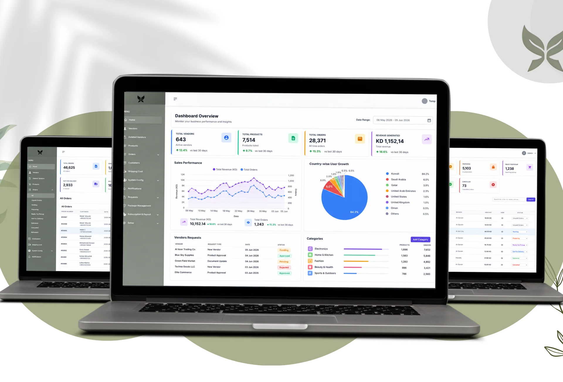 Sera admin and vendor portal dashboard with sales analytics and vendor management
