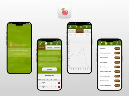 Dr. Simeons Diet — Triaxo project