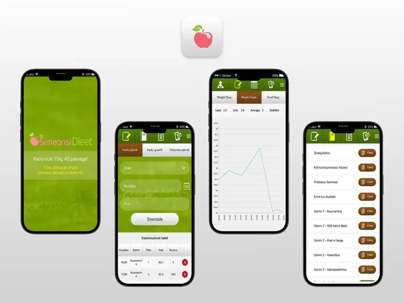 Dr. Simeons Diet — Triaxo project