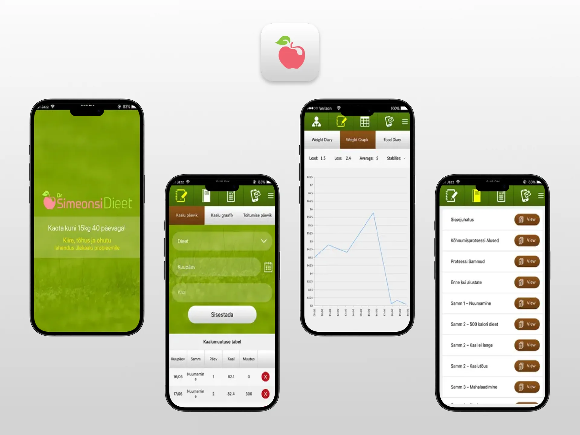Dr. Simeons Diet — Triaxo project