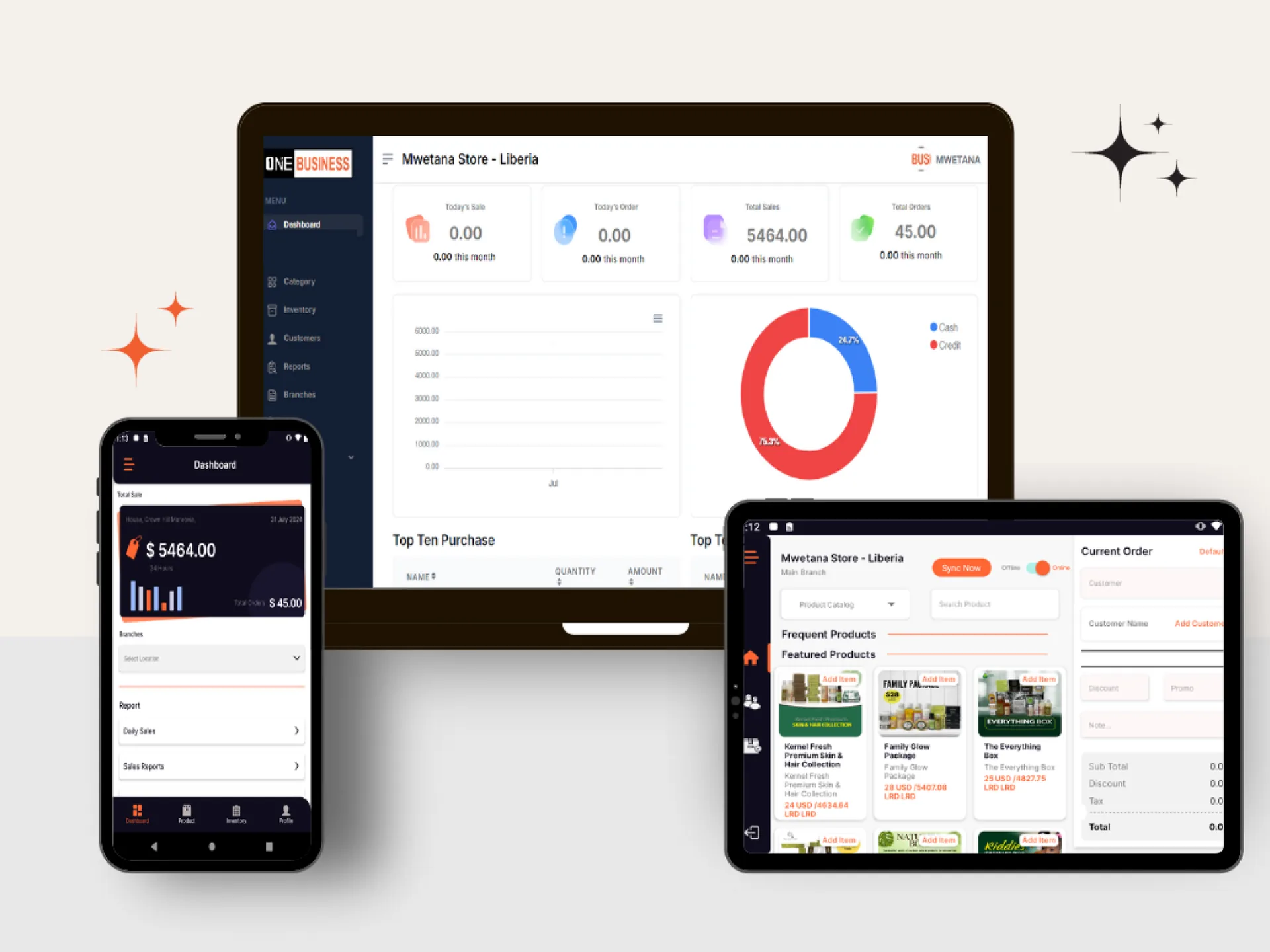 One Business POS Solution — Triaxo project