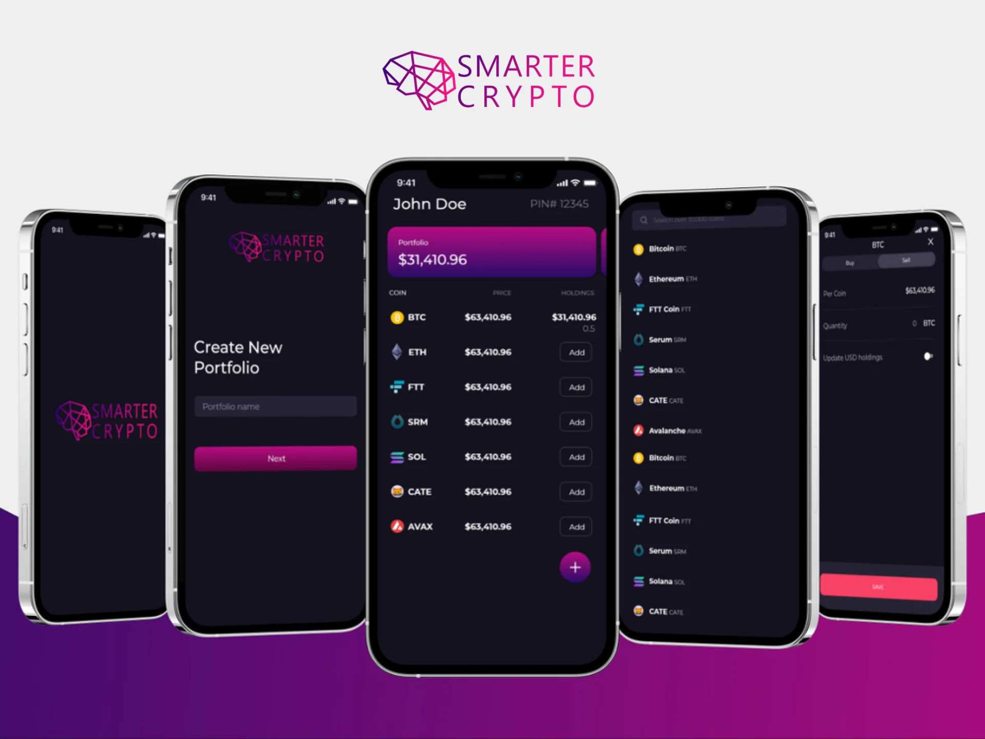 Smarter Crypto — Triaxo project