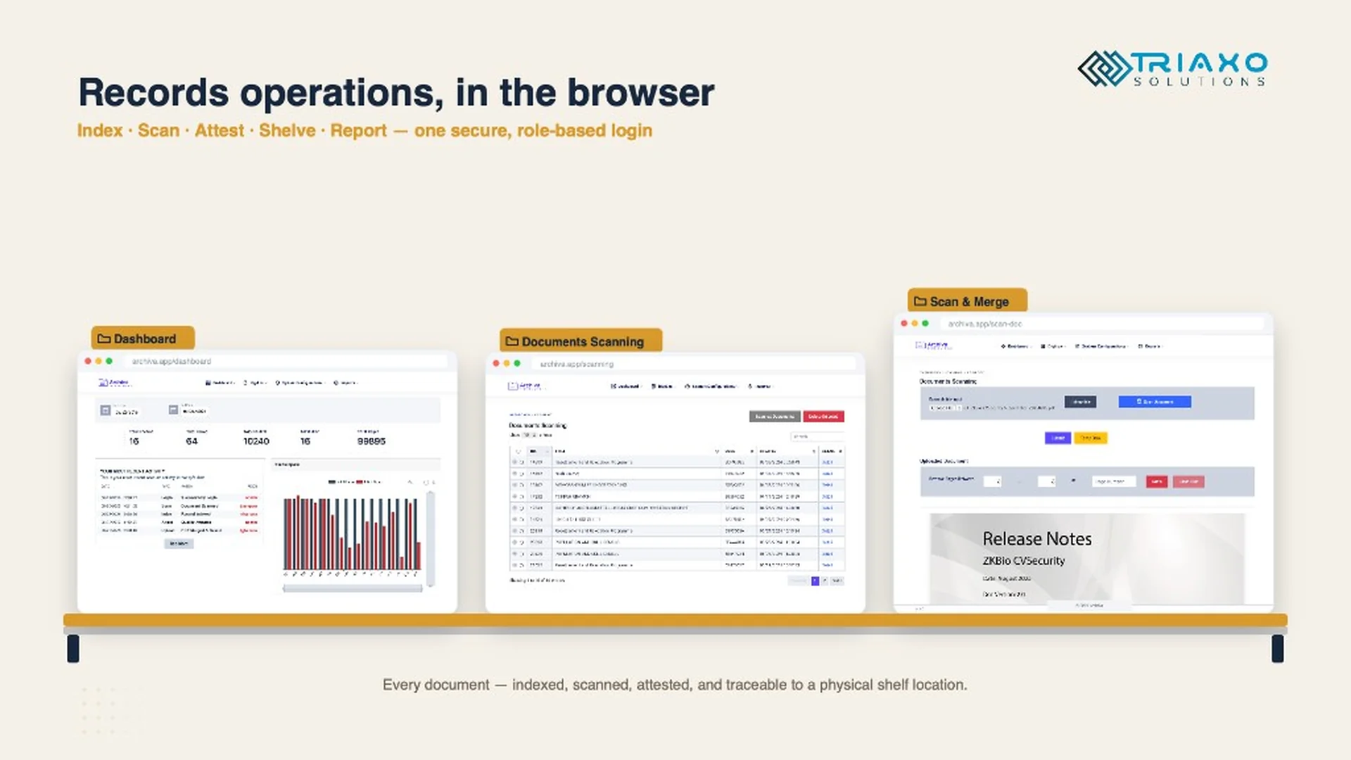 Document management scanning module with PDF upload controls, document preview, and attestation workflow breadcrumbs for records archive operators.