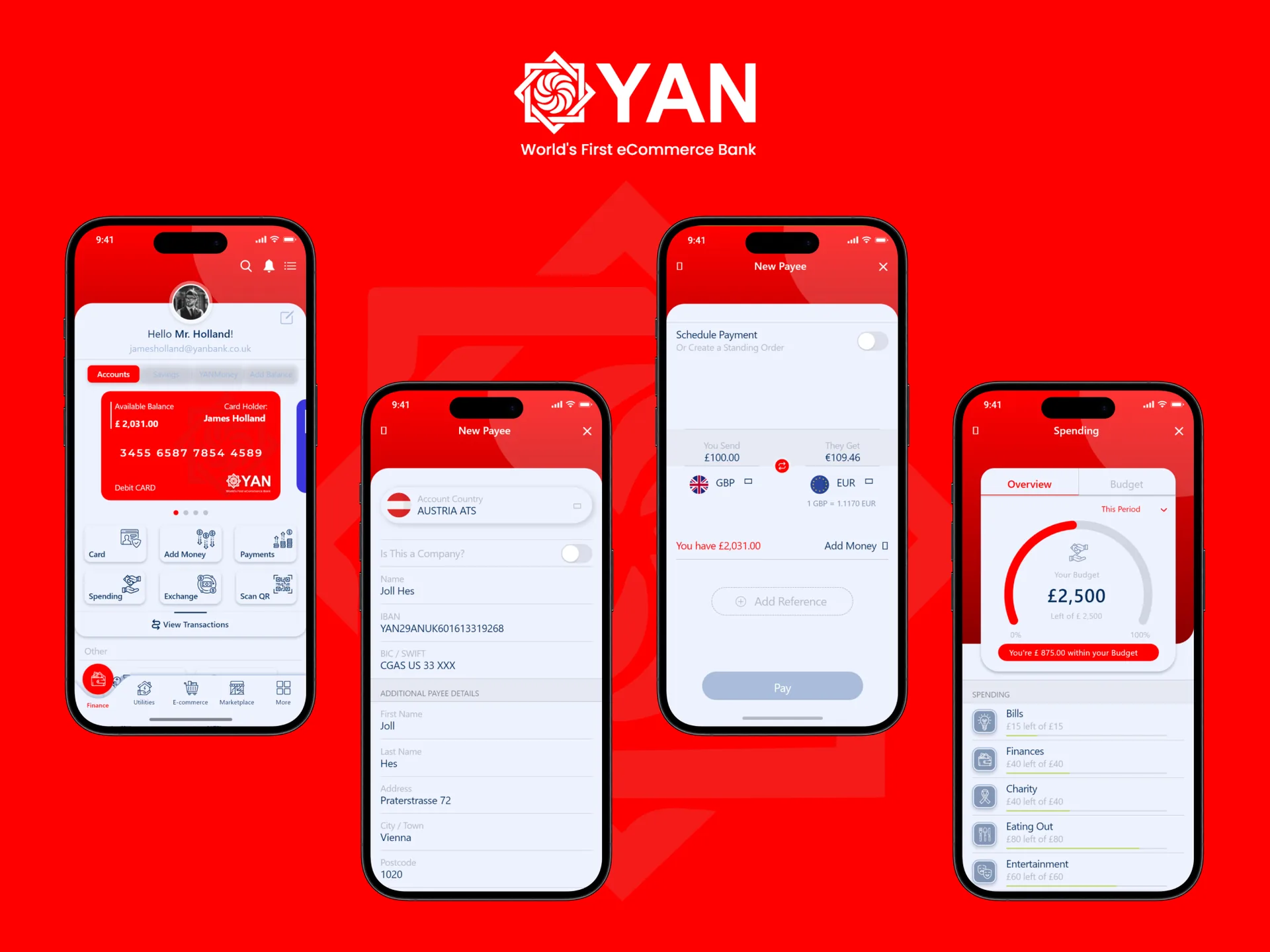 Ecommerce Banking App — Triaxo project