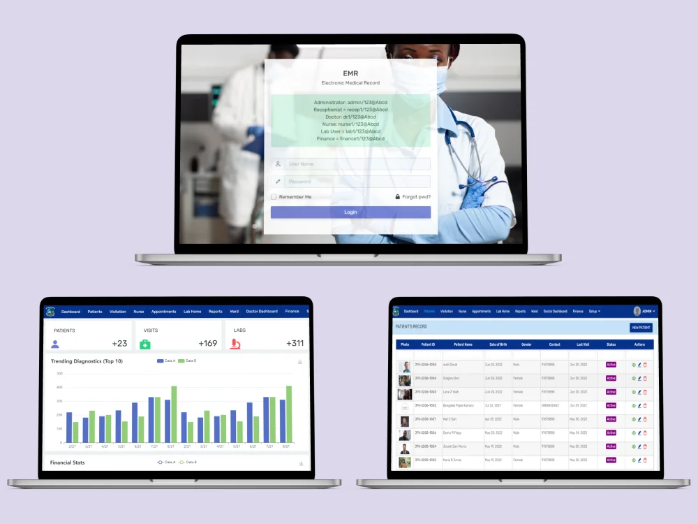 Hospital Management System — Triaxo project