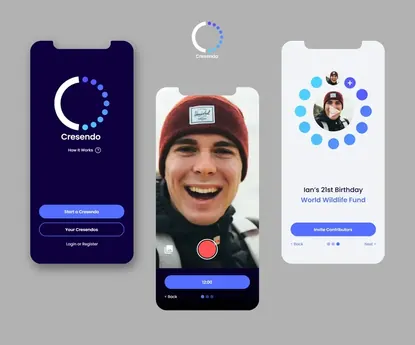 Video Mobile App — Triaxo project
