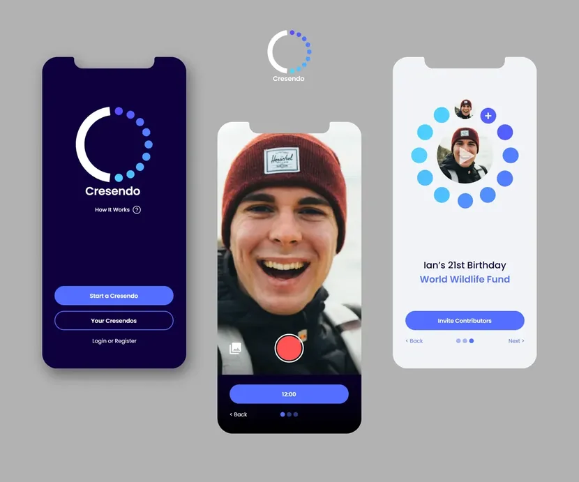 Video Mobile App — Triaxo project
