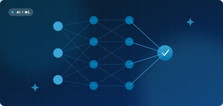 AI/ML Transformation