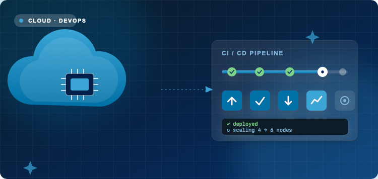 Cloud & DevOps