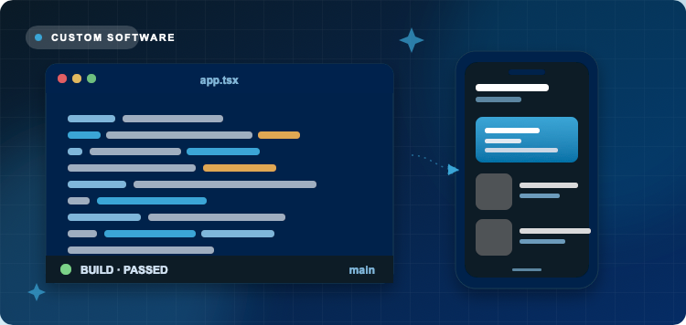 Custom Software Development