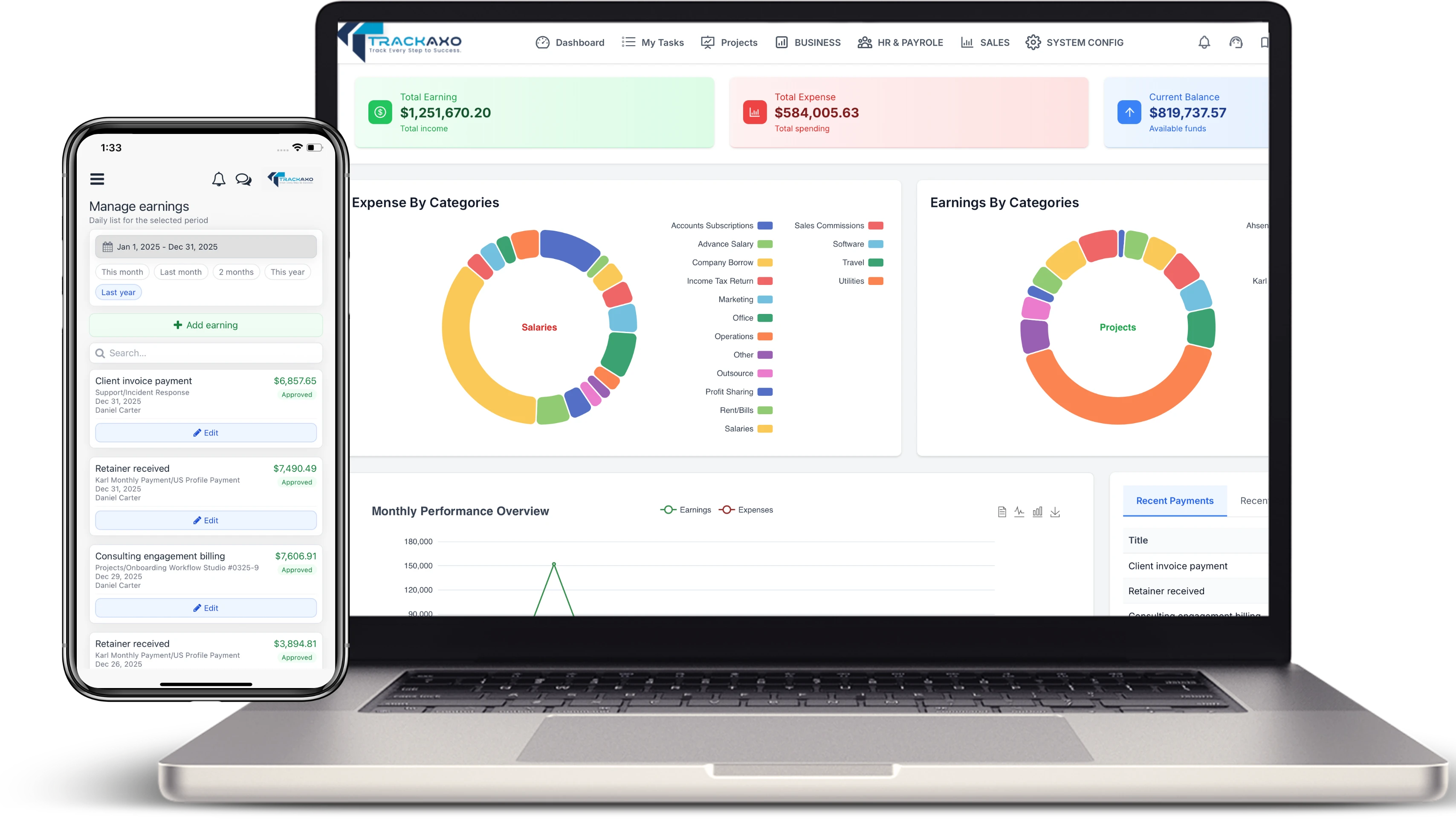 TrackAxo — Financial Management