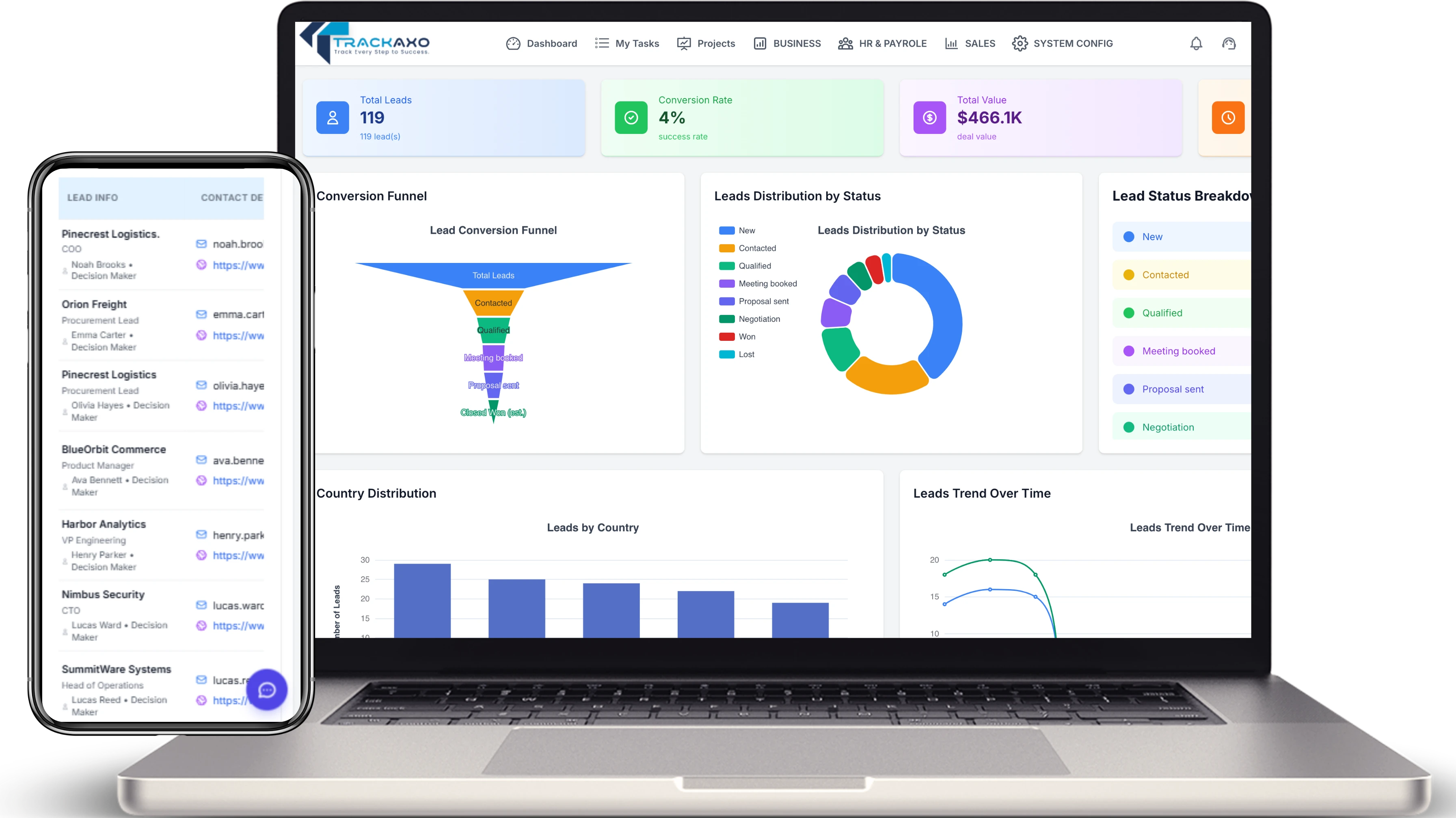 TrackAxo — Sales Management